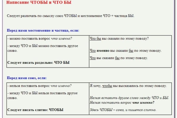 Какая комиссия кракен маркетплейс